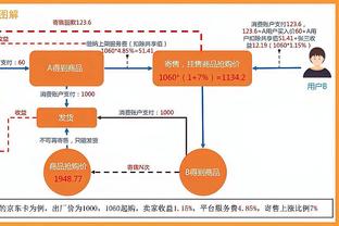 泰厄斯-琼斯单场15助攻仅1失误 奇才近30年威少&沃尔后第5人