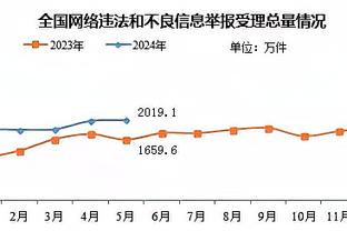 拉涅利：尤文进攻潜力还没被充分挖掘，国米是意甲表现最好队伍