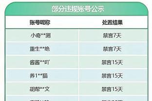 威姆斯：广东是我家很高兴回这座球馆 我的任务是让年轻人变更好