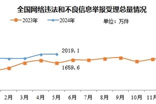 埃梅里：上半场我们曾出现重大失误，但马丁内斯拯救了球队